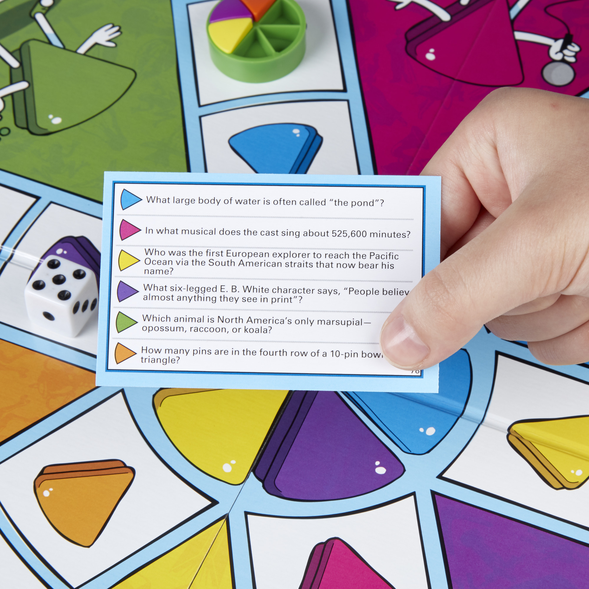 Family Edition board game for  - đánh giá và giá Board Game Question