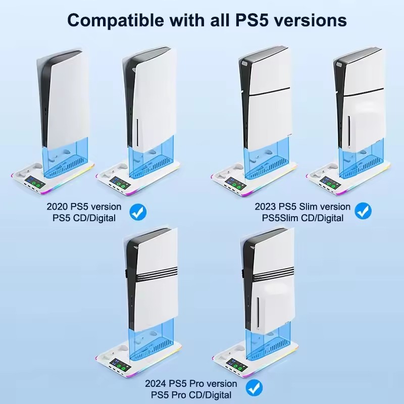 Cooler Fan For Sony PS5 Consol - đánh giá và giá Board Game For 5 Players