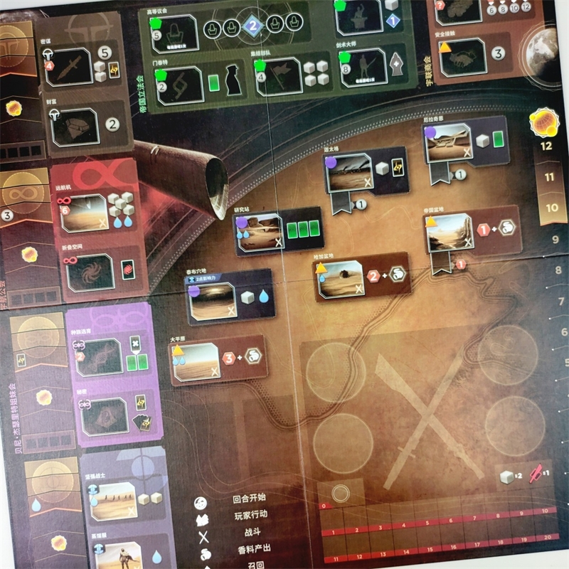 Dune Empire War Board Game Com - đánh giá và giá Board Game Dune